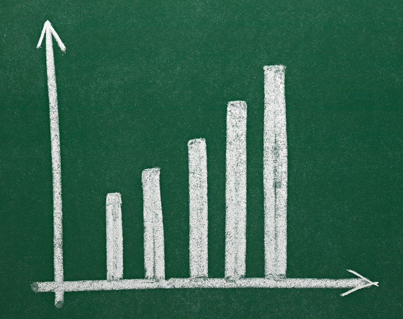 Growth of insurance business — IRDAI report Growth of insurance business — IRDAI report