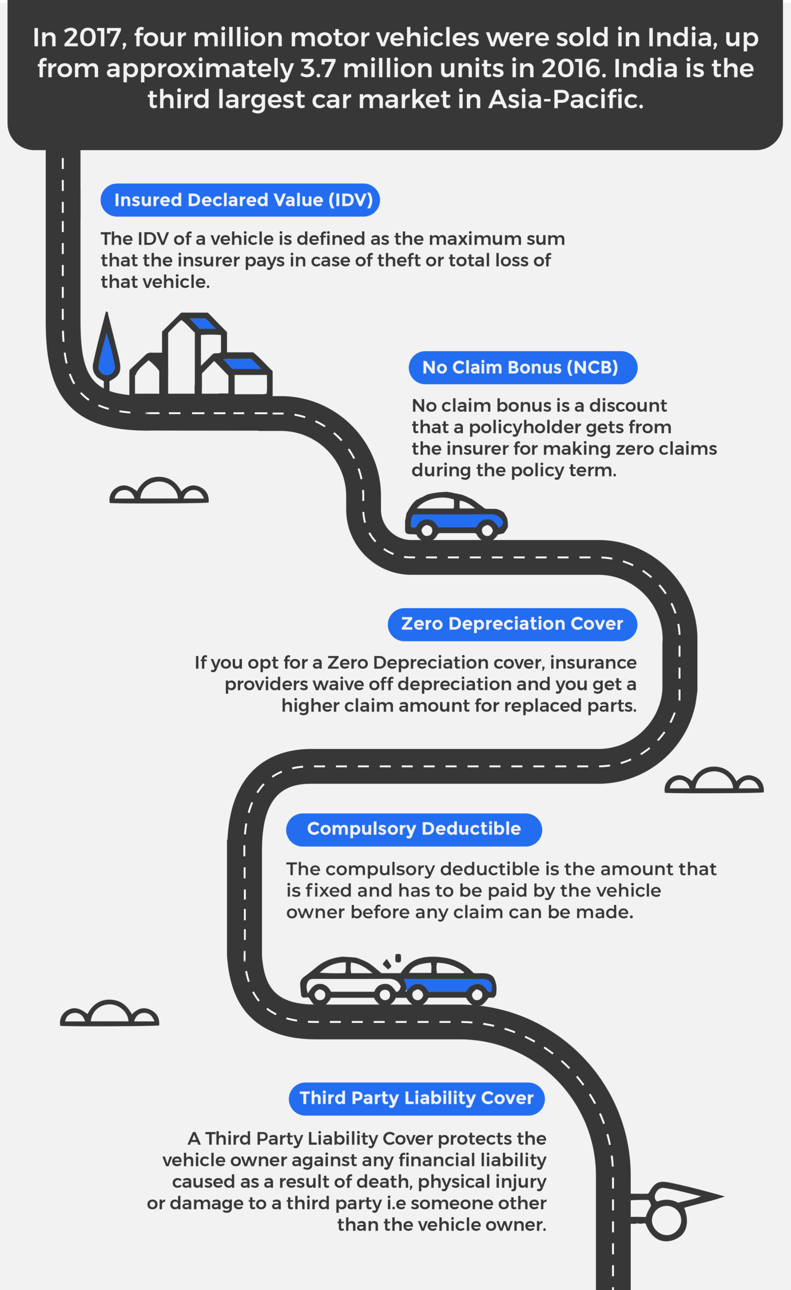 Referral marketing ideas to get referrals and grow your sales Referral marketing ideas to get referrals and grow your sales
